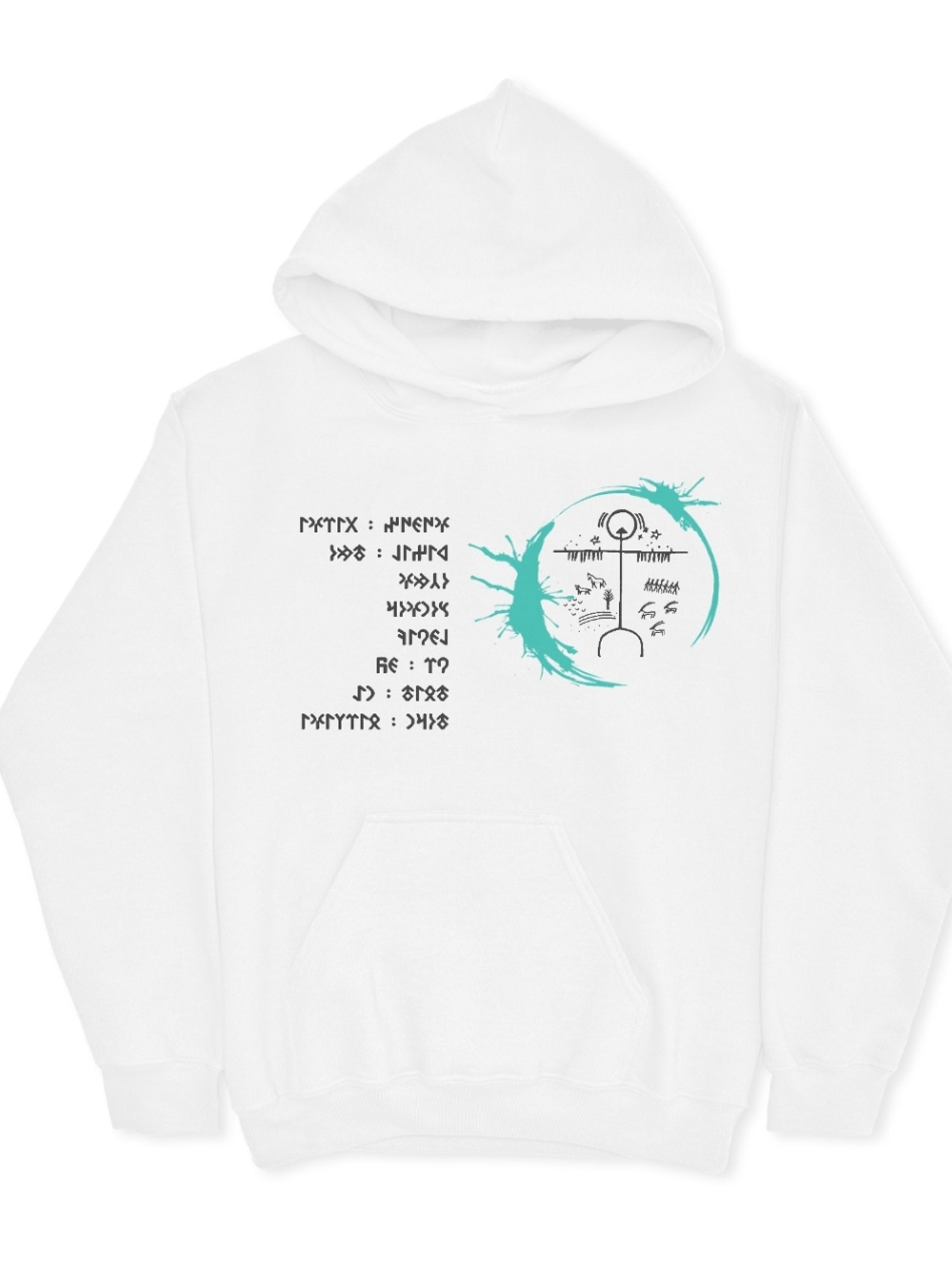 KAM BİLGELİĞİ  & KÜN 1b